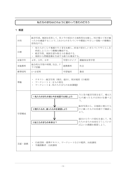 1 概要 私たちのまちはどのように変わってきたのだろう