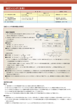 【油圧シリンダの基本構造と計算式】 【操作時の注意】 ［構造・作動説明］