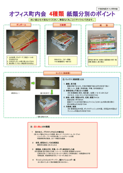 紙類の分別方法(397KBytes)