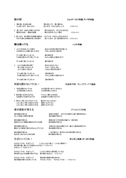 霧の朝 菊は散っても 何度も聞かないでくれ！ 君の面影が見える そばに