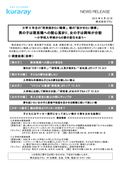NEWS RELEASE 男の子は理系職への関心高まり、女の子は興味が分散