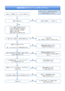 睡眠障害のスクリーニングガイドライン
