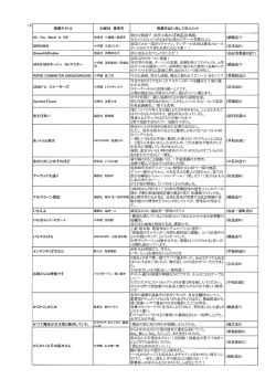 第2回あゆみCOMIC大賞コメント一覧