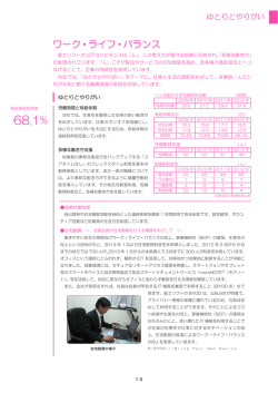 ゆとりとやりがい - 富士ソフト株式会社