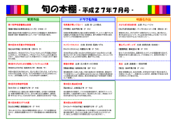2015年7月