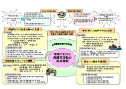 地域における 保護司活動の 拠点機能