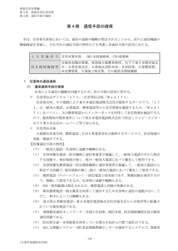 第4節 通信手段の確保