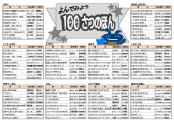 かぞく おはなしのせかい こころ・からだ どうぶつ あそび ことば・うた 書 名