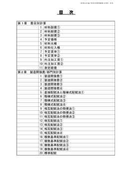 1601-48 監査の機能