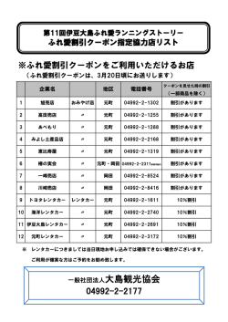 ふれ愛割引クーポンをご利用いただけるお店