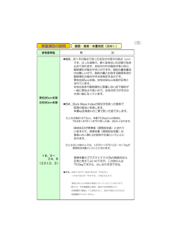 検査項目の説明
