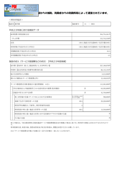 私たちの施設は、給付費や都からの補助、利用者からの利用料等