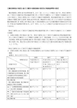 騒音規制法の規定に基づく騒音の規制地域の指定及び規制