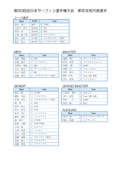 第50回全日本サーフィン選手権大会 東京支部代表選手