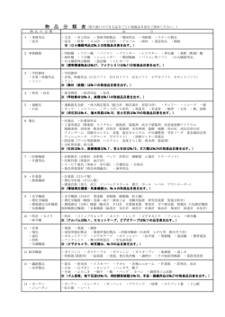 物品分類表（PDF形式：309KB）