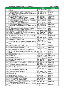 教科書4年生（4年生の教科書・よみものその他） 福島市立図書館 書名