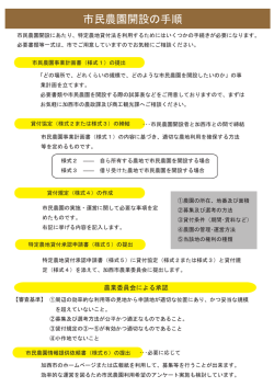市民農園開設の手順