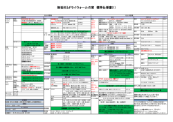 無垢材とドライウォールの家 標準仕様書(1)