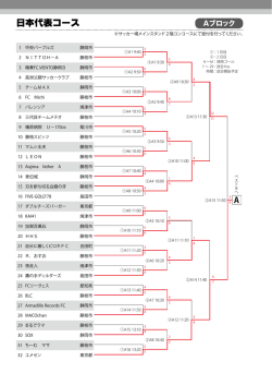 第23回全国PK選手権大会トーナメント結果（全チーム）（PDF