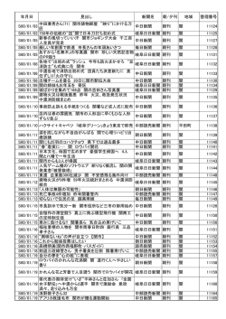 関市鋳物師屋 &rdquo;映り
