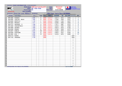 2014 10 18 - 第17回YBMオープンヨットレース成績表をアップしました！