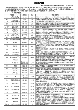 検査結果の読み方（検査説明書）