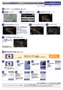 B 携帯電話を登録しましょう。 A ナビゲーションを設定しましょう。