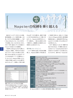 mp3のP2P