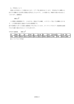 440 2 &times; 440 2