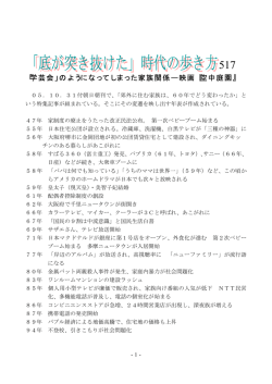 517-「学芸会」のようになってしまった家族関係－映画 - Hi-HO