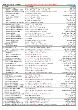 アラビア語の挨拶 - shukran@world