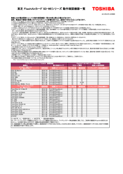 東芝 FlashAirカード SD