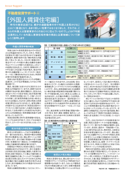 [外国人賃貸住宅編]～不動産投資サポートシリーズ5