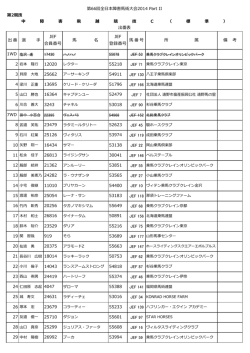 出番表 - 日本馬術連盟