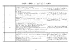 （別ウィンドウで開きます）（PDF：216KB）