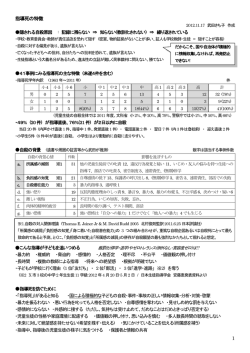 1 指導死の特徴