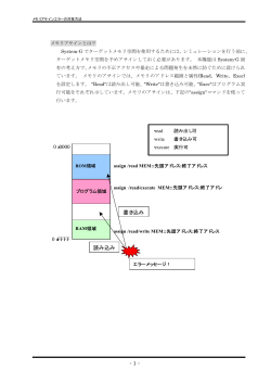 書き込み 読み込み 0x0000 0xFFFF