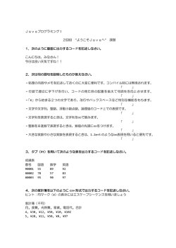 JavaプログラミングⅠ 2回目 "ようこそJavaへ" 課題 1．次のように画面に出