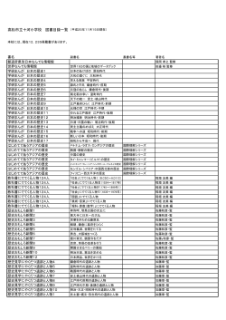 図書室蔵書一覧 - 高松市教育情報通信ネットワークシステム