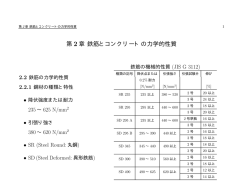 第 2 章 鉄筋とコンクリートの力学的性質