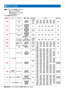 農POフィルム