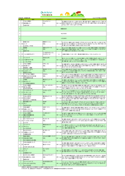 鶏の甘味噌炒め キッシュ