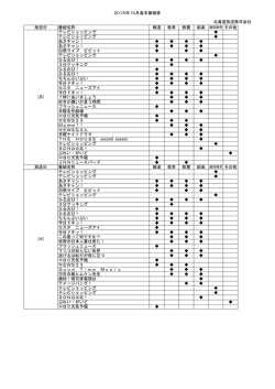 2016年10月基本番組表