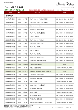 ウィーン国立歌劇場 2016-2017年全公演スケジュール