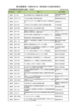 第3回募集第一次締め切り分 採択結果（九州経済局管内）