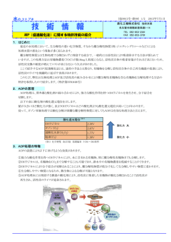 AOP・活性炭の組み合わせで有機物を分解処理する方法の