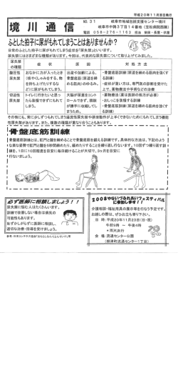 ふとした拍子に尿がもれてしまうことはありませんか? 喧