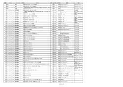 映像ソフトのリスト(PDF文書)