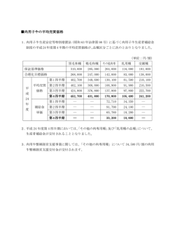 肉用子牛の平均売買価格（H24年度）