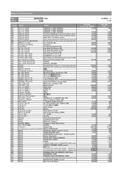 248923250 （税抜） 76.4%